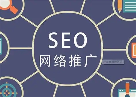 SEO網(wǎng)絡(luò)推廣需要注意七個基本問題